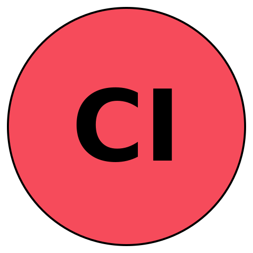 CareerInsight